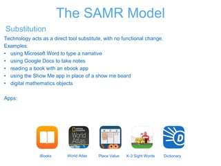 The SAMR Model
Substitution
Technology acts as a direct tool substitute, with no functional change.
Examples:
• using Microsoft Word to type a narrative
• using Google Docs to take notes
• reading a book with an ebook app
• using the Show Me app in place of a show me board
• digital mathematics objects
Apps:
iBooks World Atlas Place Value K-3 Sight Words Dictionary
 