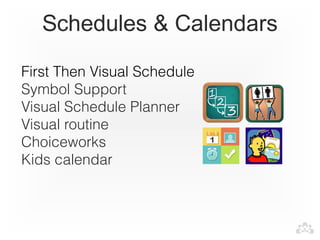 Integrating iPads into the special ed classroom | PPT