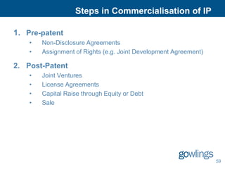 Steps in Commercialisation of IP

1. Pre-patent
    •   Non-Disclosure Agreements
    •   Assignment of Rights (e.g. Joint Development Agreement)

2. Post-Patent
    •   Joint Ventures
    •   License Agreements
    •   Capital Raise through Equity or Debt
    •   Sale




                                                                  59
 