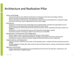 Architecture and Realisation Pillar

•   Vision and Strategy
      −    Creates the business vision defines the direction for subsequent information technology initiatives
      −    Internal and external requirements and processes are analysed
      −    Allows prioritisation of the business and information system areas that will addressed in subsequent stages
      −    Ensures that all further work is aligned with the vision and strategy
•   Architecture
      − Designed to translate the Vision and Strategy into an implementable, operable and supportable structure
      − Architecture can encompass both enterprise and specific solution areas
      − Scope, requirements and functionality of the business processes and the associated information systems are
        specified
      − Architecture is concerned with both business and information technology in parallel
      − Constituent projects and changes to deliver the architecture are identified
•   Development, Customisation and Configuration
      − Selects, designs, builds, customises and tests the elements of the solution
      − Includes some or all of customised development, package customisation and system enhancement.
      − Development activities related to business change and technical infrastructure are addressed
•   Implementation and Deployment
      − Takes the solution components and creates a fully operable system, complete with data and business process
        changes
      − Includes integration testing, pilot, data conversion documented procedures, training, and operational readiness
        and acceptance
•   Operation and Control
      − Creates and implements practices for ensuring defined service levels for the operation, maintenance, and
        support of the new or modified systems


    March 23, 2010                                                                                                        12
 
