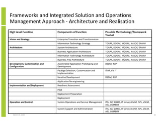 Frameworks and Integrated Solution and Operations
Management Approach - Architecture and Realisation
High Level Function              Components of Function                     Possible Methodology/Framework
                                                                            Toolset
Vision and Strategy              Enterprise Transition and Transformation
                                 Information Technology Strategy            TOGAF, DODAF, MODAF, NASCIO EAMM
Architecture                     System Architecture                        TOGAF, DODAF, MODAF, NASCIO EAMM
                                 Business Application Architecture          TOGAF, DODAF, MODAF, NASCIO EAMM
                                 Information Technology Architecture        TOGAF, DODAF, MODAF, NASCIO EAMM
                                 Business Area Architecture                 TOGAF, DODAF, MODAF, NASCIO EAMM
Development, Customisation and   Accelerated Application Prototyping and    DSDM, RUP
Configuration                    Development
                                 Package Selection, Customisation and       ITIM, Val IT
                                 Implementation
                                 Iterative Development                      DSDM, RUP
                                 Application Re-engineering
Implementation and Deployment    Readiness Assessment
                                 Pilot
                                 Deployment Preparation
                                 Deployment
Operation and Control            System Operations and Service Management   ITIL, ISO 20000, IT Service CMM, ISPL, eSCM,
                                                                            ASL, USMBOK
                                 System Support and Administration          ITIL, ISO 20000, IT Service CMM, ISPL, eSCM,
                                                                            ASL, USMBOK
   March 23, 2010                                                                                                          20
 