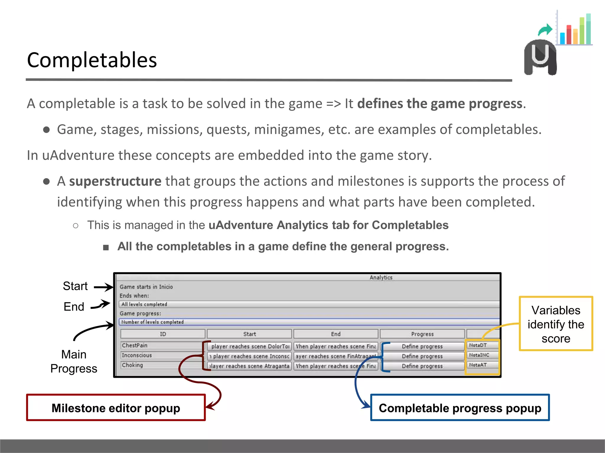Completables
A completable is a task to be solved in the game => It defines the game progress.
● Game, stages, missions, quests, minigames, etc. are examples of completables.
In uAdventure these concepts are embedded into the game story.
● A superstructure that groups the actions and milestones is supports the process of
identifying when this progress happens and what parts have been completed.
○ This is managed in the uAdventure Analytics tab for Completables
■ All the completables in a game define the general progress.
Start
End
Main
Progress
Completable progress popup
Variables
identify the
score
Milestone editor popup
 