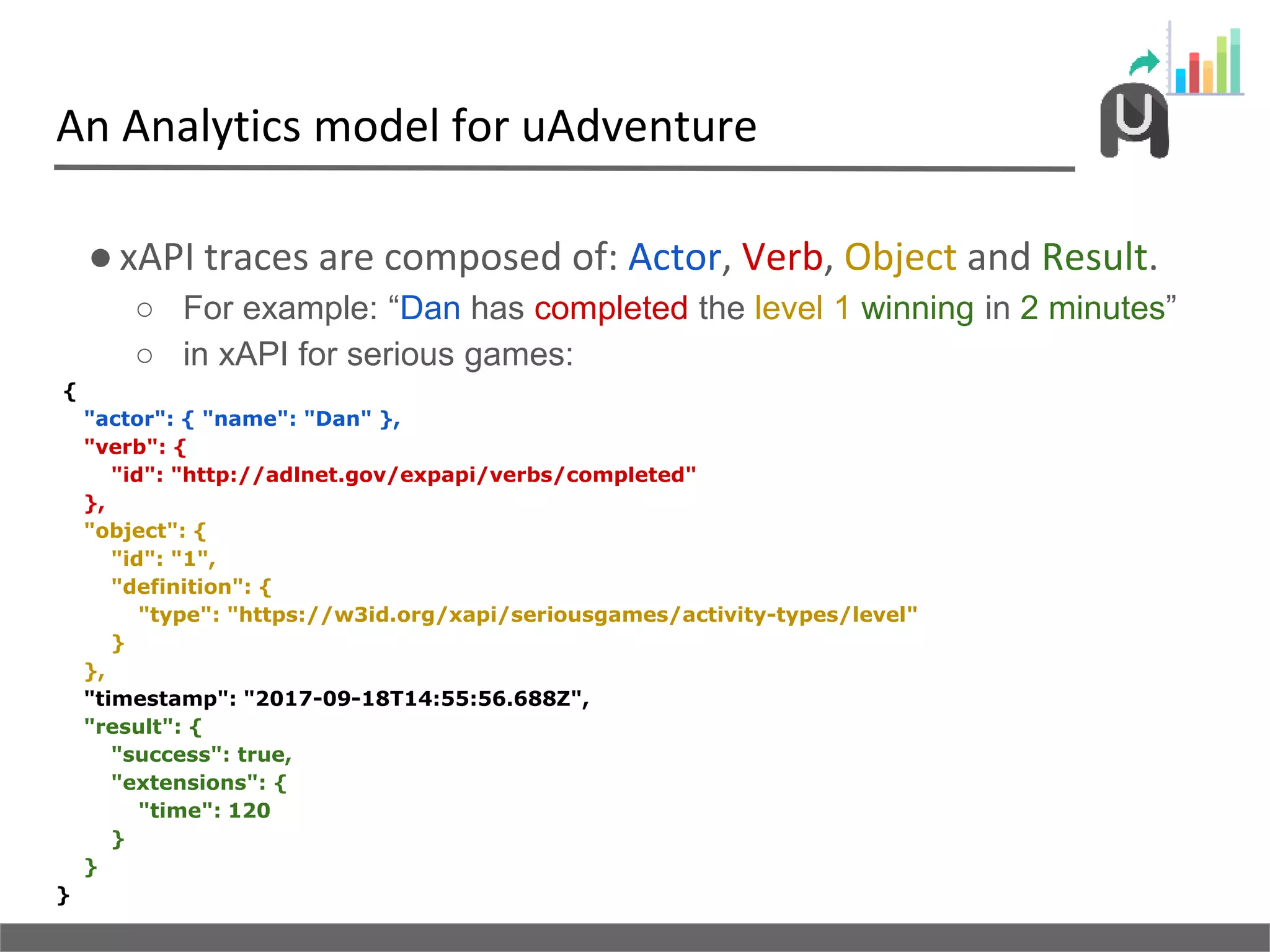 An Analytics model for uAdventure
●xAPI traces are composed of: Actor, Verb, Object and Result.
○ For example: “Dan has completed the level 1 winning in 2 minutes”
○ in xAPI for serious games:
{
"actor": { "name": "Dan" },
"verb": {
"id": "http://adlnet.gov/expapi/verbs/completed"
},
"object": {
"id": "1",
"definition": {
"type": "https://w3id.org/xapi/seriousgames/activity-types/level"
}
},
"timestamp": "2017-09-18T14:55:56.688Z",
"result": {
"success": true,
"extensions": {
"time": 120
}
}
}
 