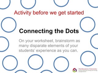 Connecting the Dots
On your worksheet, brainstorm as
many disparate elements of your
students’ experience as you can.
Activity before we get started
 