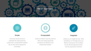 REST Services
Isolate your Machine Learning code from
other code creating appropriate
boundaries and allowing it to be
independently released.
Encapsulated
Consumers should not have to
understand the machine learning,
present them a simple RESTful interface
like any other service designed for
consumption.
Simple
Unless you can’t isolate the code. When
embedding in an IOT Edge device your
Machine Learning can not be isolated,
but can still have logical boundaries,
such as using Docker Containers.
Integrated
 