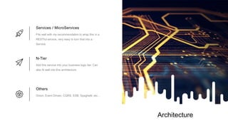 N-Tier
Add this service into your business logic tier. Can
also fit well into this architecture.
Others
Onion, Event Driven, CQRS, ESB, Spaghetti, etc…
Services / MicroServices
Fits well with my recommendation to wrap this in a
RESTful service, very easy to turn that into a
Service
Architecture
 