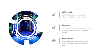 IAAS / PAAS
Platform As A Service is a great choice, but
Infastructure As A Service can work well also.
Containers
Fits well in a container, consider keeping your model
in one container and your service in a separate
container.
Edge Devices
Embed your Machine Learning into IOT devices,
laptops, web pages, or any other devices on the
Edge.
 