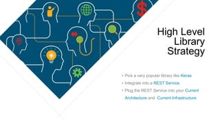 • Pick a very popular library like Keras
• Integrate into a REST Service
• Plug the REST Service into your Current
Architecture and Current Infrastructure
High Level
Library
Strategy
 