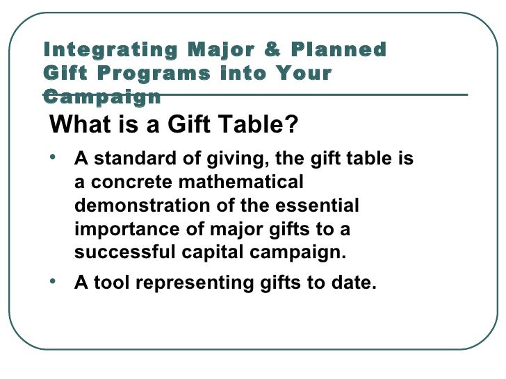 Integrating Major Gift & Planned Gift Programs