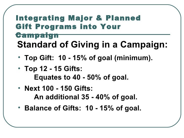 Integrating Major Gift & Planned Gift Programs