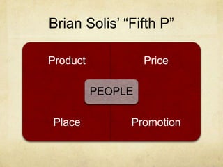 Brian Solis’ “Fifth P”<br />
