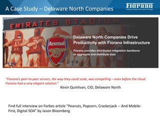 A Case Study – Delaware North Companies
“Fiorano’s peer-to-peer servers, the way they could scale, was compelling – even before the cloud.
Fiorano had a very elegant solution.”
Kevin Quinlivan, CIO, Delaware North
Find full interview on Forbes article "Peanuts, Popcorn, Crackerjack -- And Mobile-
First, Digital SOA” by Jason Bloomberg
 