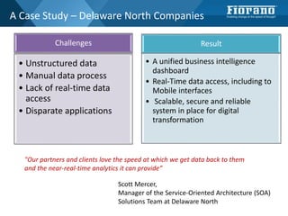 A Case Study – Delaware North Companies
Challenges
• Unstructured data
• Manual data process
• Lack of real-time data
access
• Disparate applications
Result
• A unified business intelligence
dashboard
• Real-Time data access, including to
Mobile interfaces
• Scalable, secure and reliable
system in place for digital
transformation
Scott Mercer,
Manager of the Service-Oriented Architecture (SOA)
Solutions Team at Delaware North
"Our partners and clients love the speed at which we get data back to them
and the near-real-time analytics it can provide”
 