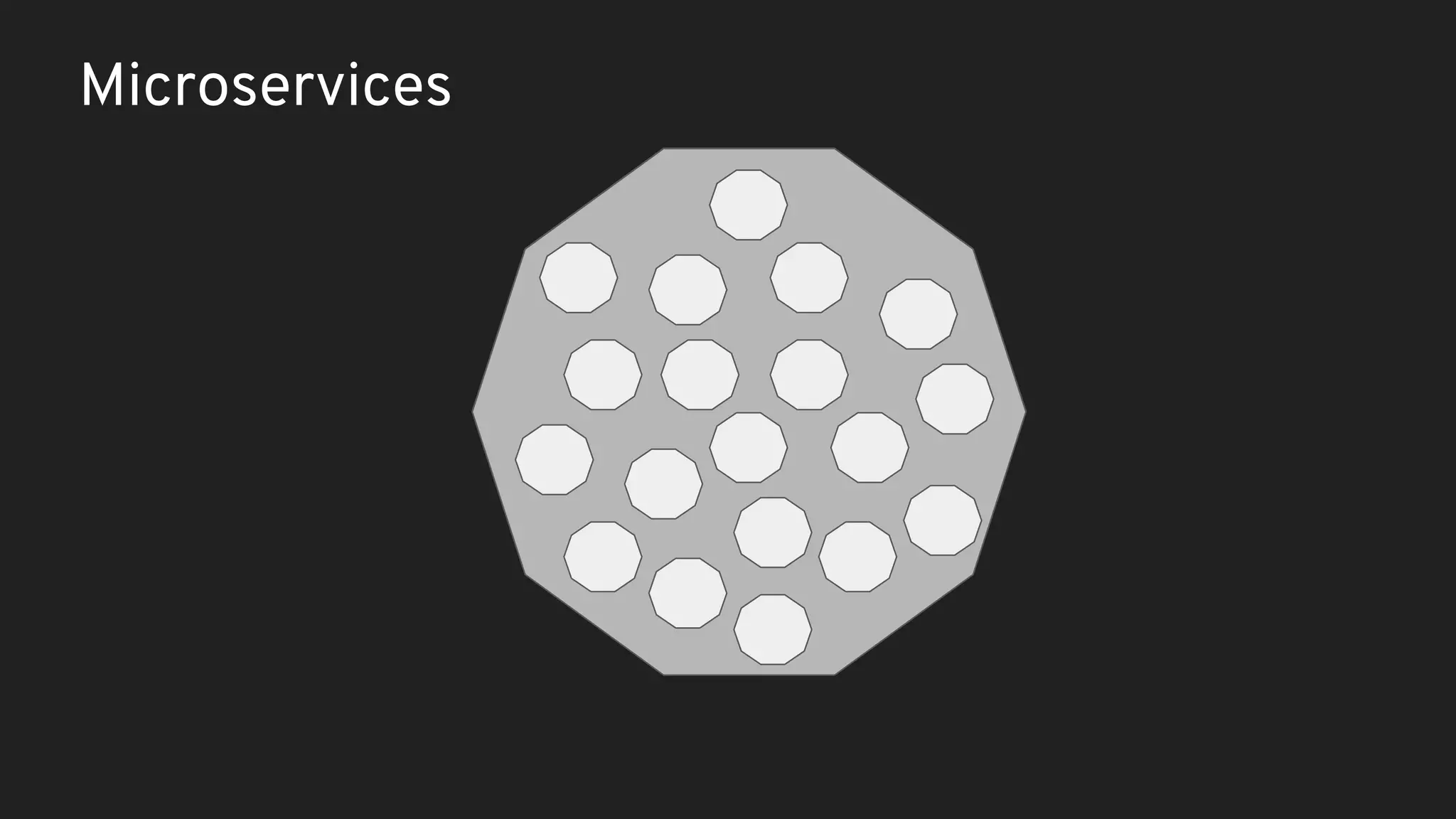 Microservices 