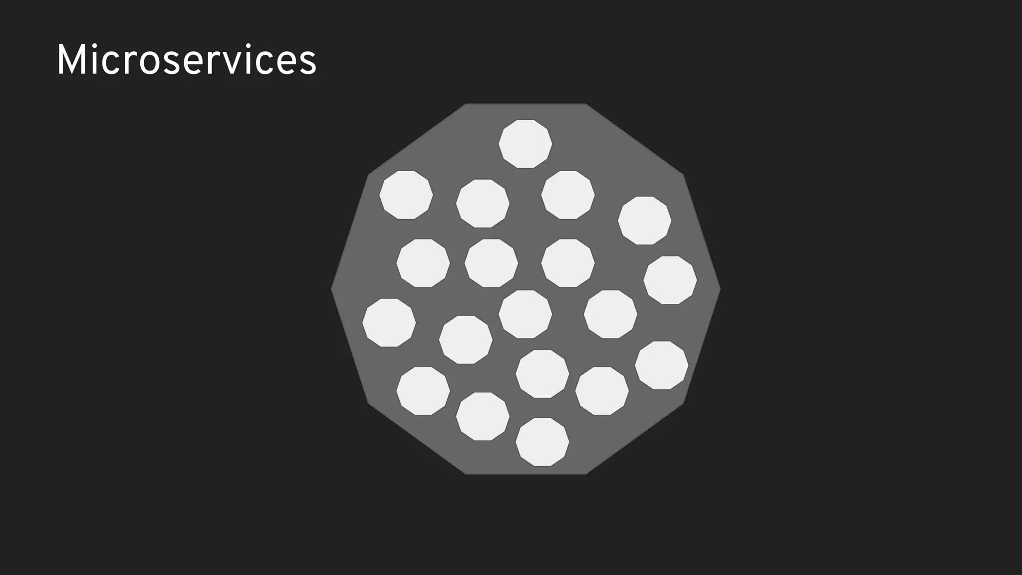 Microservices 