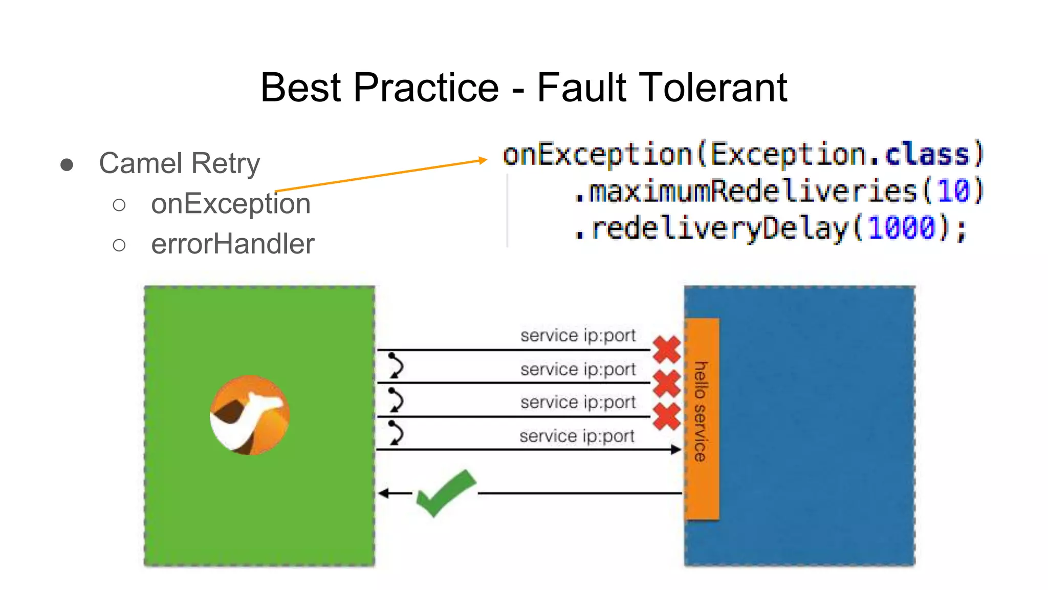Best Practice - Fault Tolerant ● Camel Retry ○ onException ○ errorHandler 