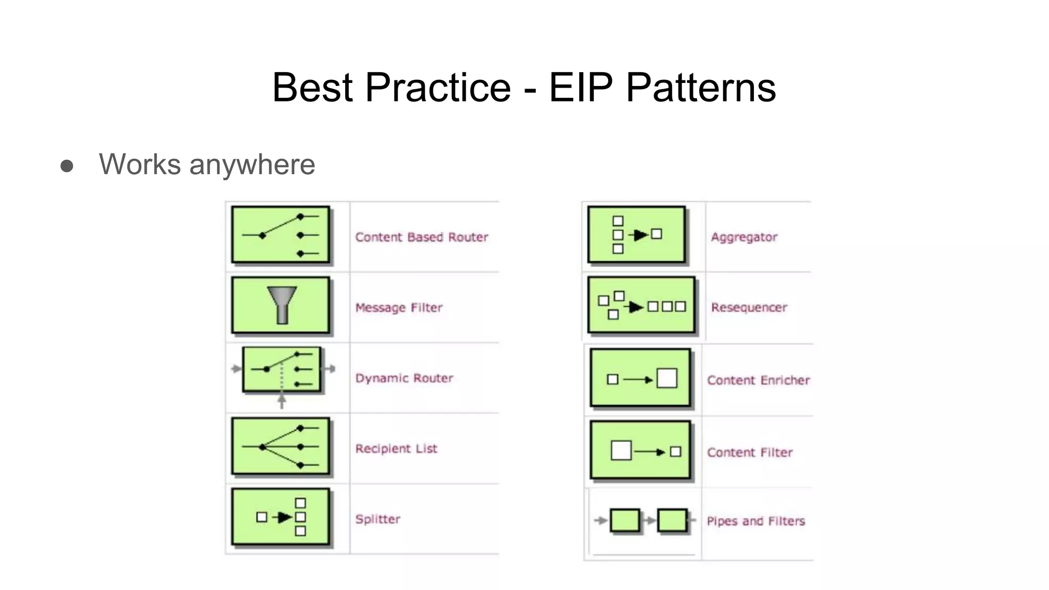 ● Works anywhere Best Practice - EIP Patterns 