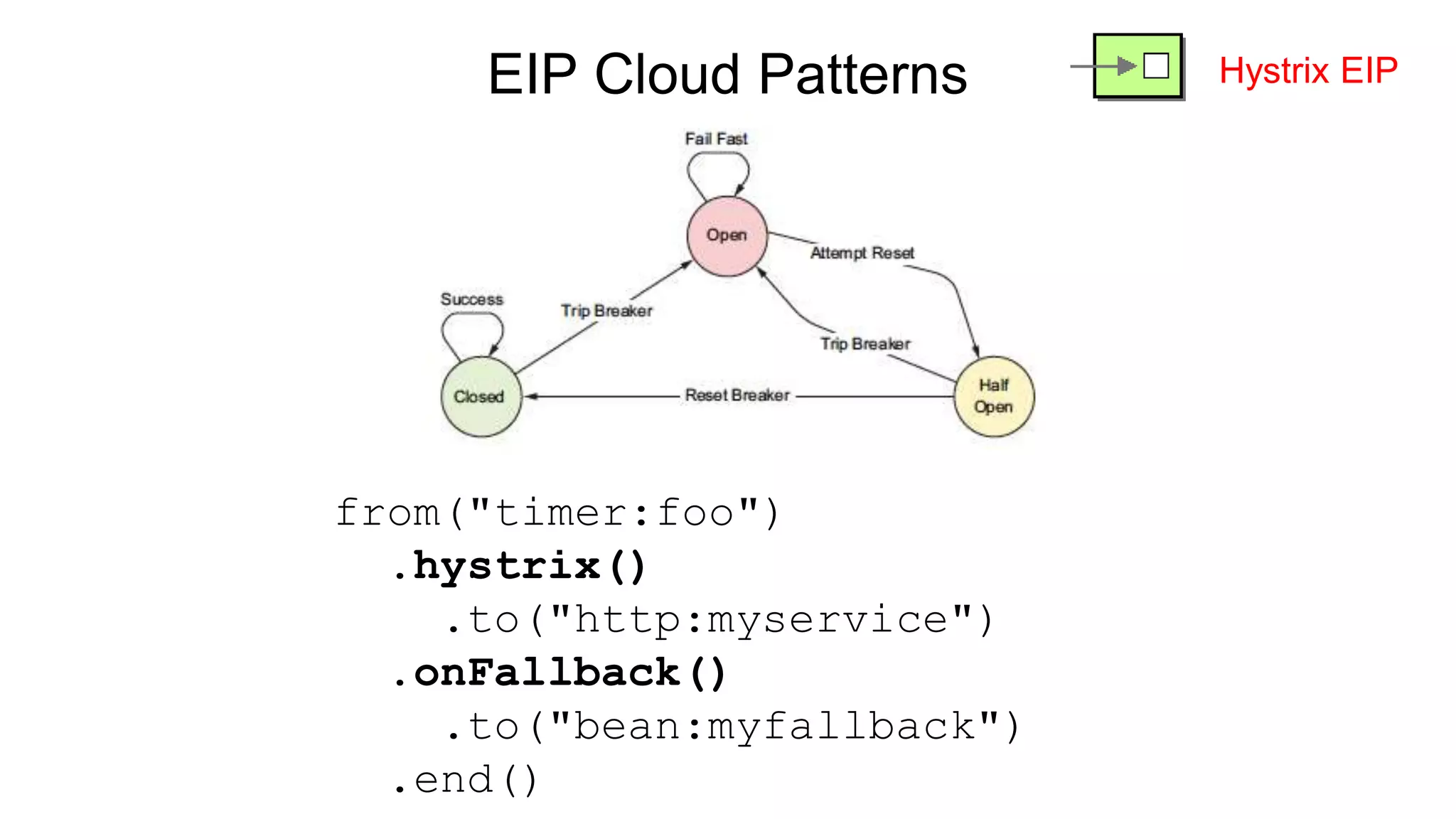 EIP Cloud Patterns Hystrix EIP from("timer:foo") .hystrix() .to("http:myservice") .onFallback() .to("bean:myfallback") .end() 