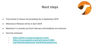 Integrating microservices with apache camel on kubernetes | PPTX