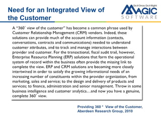 Need for an Integrated View of
the Customer
Providing 360 ° View of the Customer,
Aberdeen Research Group, 2010
 