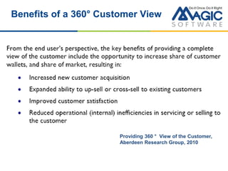 Benefits of a 360° Customer View
Providing 360 ° View of the Customer,
Aberdeen Research Group, 2010
 