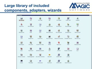 26
Large library of included
components, adapters, wizards
 