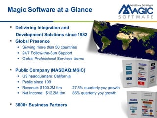 Magic Software at a Glance
 Delivering Integration and
Development Solutions since 1982
 Global Presence
 Serving more than 50 countries
 24/7 Follow-the-Sun Support
 Global Professional Services teams
 Public Company (NASDAQ:MGIC)
 US headquarters: California
 Public since 1991
 Revenue: $100.2M ttm 27.5% quarterly yoy growth
 Net Income: $12.2M ttm 86% quarterly yoy growth
 3000+ Business Partners
30
 