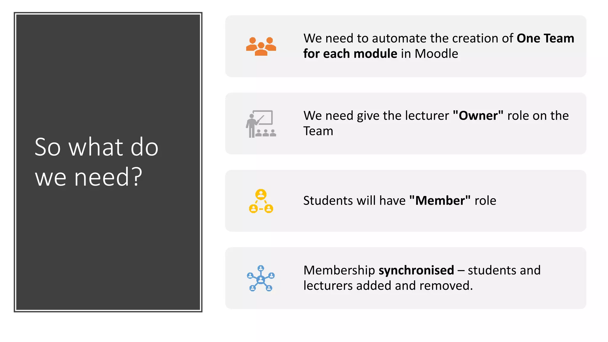 EdTech 2021: Integrating Microsoft Teams with Moodle | PPT