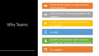 EdTech 2021: Integrating Microsoft Teams with Moodle