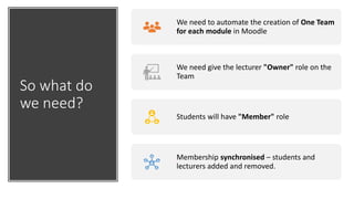 EdTech 2021: Integrating Microsoft Teams with Moodle