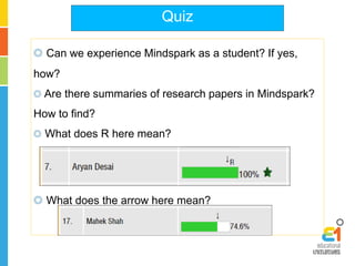 Quiz 
Can we experience Mindspark as a student? If yes, 
how? 
Are there summaries of research papers in Mindspark? 
How to find? 
What does R here mean? 
What does the arrow here mean? 
 