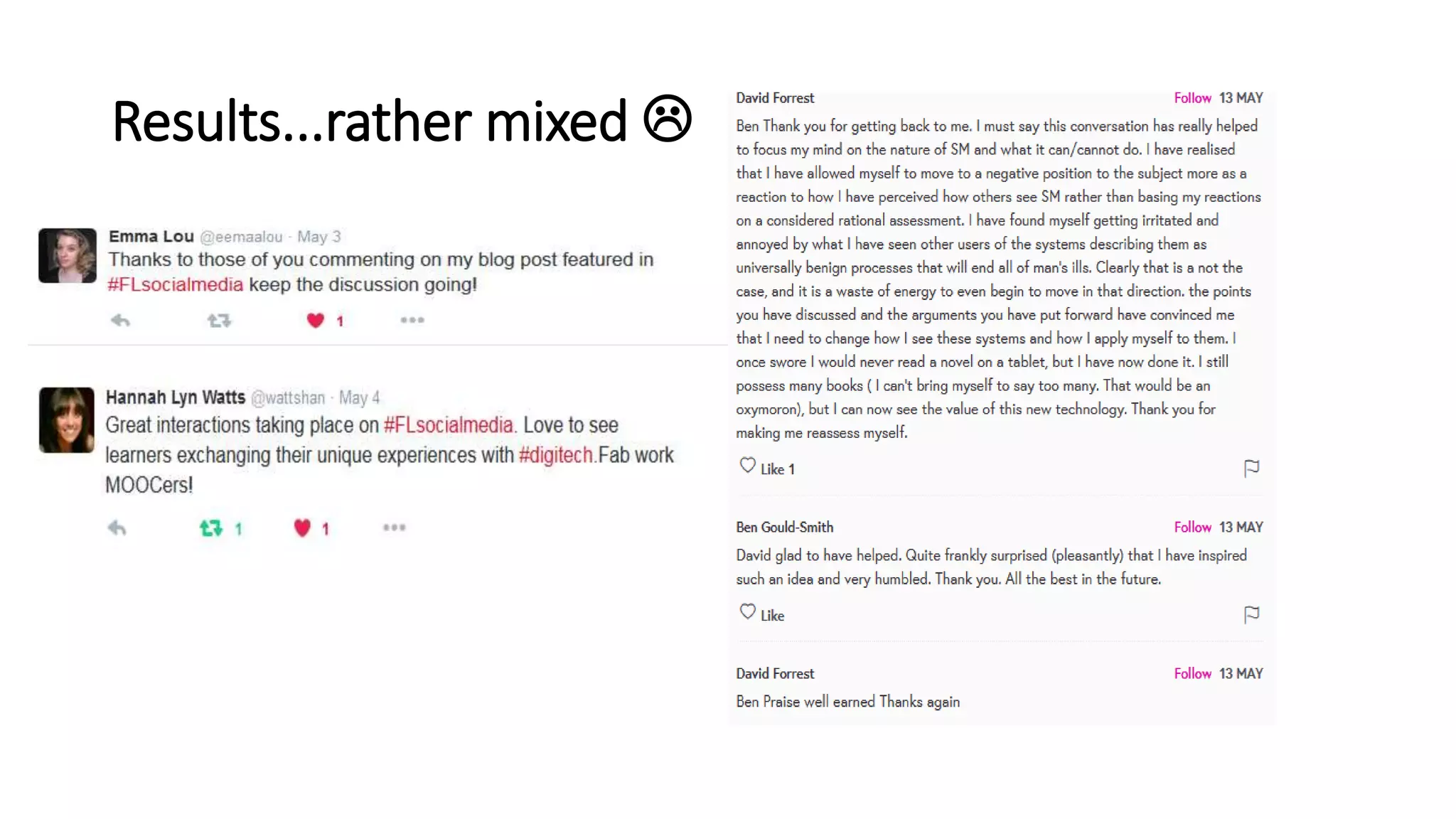 Results...rather mixed 
 