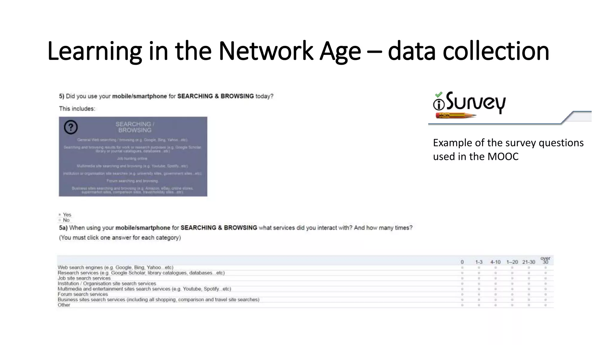 Learning in the Network Age – data collection
Example of the survey questions
used in the MOOC
 