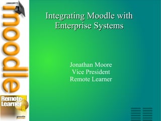 Integrating Moodle with Enterprise Systems ,[object Object],[object Object],[object Object]