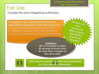 Integrating Multimedia in
                                           The Classroom
Fair Use
Consider this when integrating multimedia…


It is legal to use copyrighted material for
educational purposes in the following ways:
1. Making multiple copies for teaching.
2. Assigned student multimedia projects.
3. Use in academic & professional portfolios.


                              Limitations
                      • 10% or 3 minutes of video.
                      • 30 seconds of music/lyrics
                      • No more than 5 images by
                             the same artist.


                 Click here to launch the Fair Use Guidelines
                         for Educational Multimedia.
 