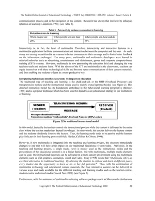 The Turkish Online Journal of Educational Technology – TOJET July 2004 ISSN: 1303-6521 volume 3 Issue 3 Article 4
Copyright  The Turkish Online Journal of Educational Technology 2002 32
communication process and in the navigation of the content. Research has shown that interactivity enhances
retention in learning (Lindstrom, 1994) (see Table 1).
Table 1 Interactivity enhances retention in learning
Retention rates in learning
When people see When people see and hear When people see, hear and do
20% 40% 75%
Interactivity is, in fact, the heart of multimedia. Therefore, interactivity and interactive features in a
multimedia application facilitate communication and interaction between the computer and the user. As such,
many are turning to multimedia as a means to better communicate their message and to foster better feedback
on the information exchanged. For many years, multimedia and multimedia developers were housed in
selected industries such as advertising, entertainment and edutainment, games and corporate computer-based
training (CBT) systems. However, multimedia is now penetrating the education field and changing the way
teachers teach and students learn. With the advent of the ICT and multimedia in the classrooms, teachers can
equip themselves with these technological skills and become better communicators of their content materials,
and thus enabling the students to learn in a more productive way.
Integrating technology into the classroom: Its impact on education
The traditional way of teaching and learning is the chalk-and-talk or the OHP (Overhead Projector) and
transparencies method and the instructional media used is mainly textual (printed books) (see Figure 2). This
directed instruction model has its foundations embedded in the behavioural learning perspective (Skinner,
1938) and is a popular technique which has been used for decades as an educational strategy in our institutions
of learning.
Figure 2The traditional instructional model
In this model, basically the teacher controls the instructional process while the content is delivered to the entire
class where the teacher emphasizes factual knowledge. In other words, the teacher delivers the lecture content
and the students obediently listen to the lecture. Thus, the learning mode tends to be passive and the learners
play little part in their learning process (Orlich, Harder, Callahan & Gibson, 1998).
However, if now multimedia is integrated into the teaching and learning process, the situation immediately
changes to one that will have great impact on our traditional educational system today. Previously, in the
teaching and learning process, a single media (text) is mainly used as the instructional media and the
presentation of the educational content is in a linear fashion. But with multimedia, multiple media elements
can be used. The instructional materials can be delivered in a multi-sensory environment using the multimedia
elements such as text, graphics, animation, sound and video. Tway (1995) posits that "Multimedia offers an
excellent alternative to traditional teaching. By allowing the students to explore and learn at different paces,
every student has the opportunity to learn at his or her full potential." Thus, with the combination of
multimedia technology and educational content materials, the final interactive content can be delivered in
various ways and made available for the different teaching and learning modes such as the teacher-centric,
student-centric and mixed modes (Neo & Neo, 2000) (see Figure 3).
Furthermore, with the assistance of multimedia authoring software packages such as Macromedia Authorware
 