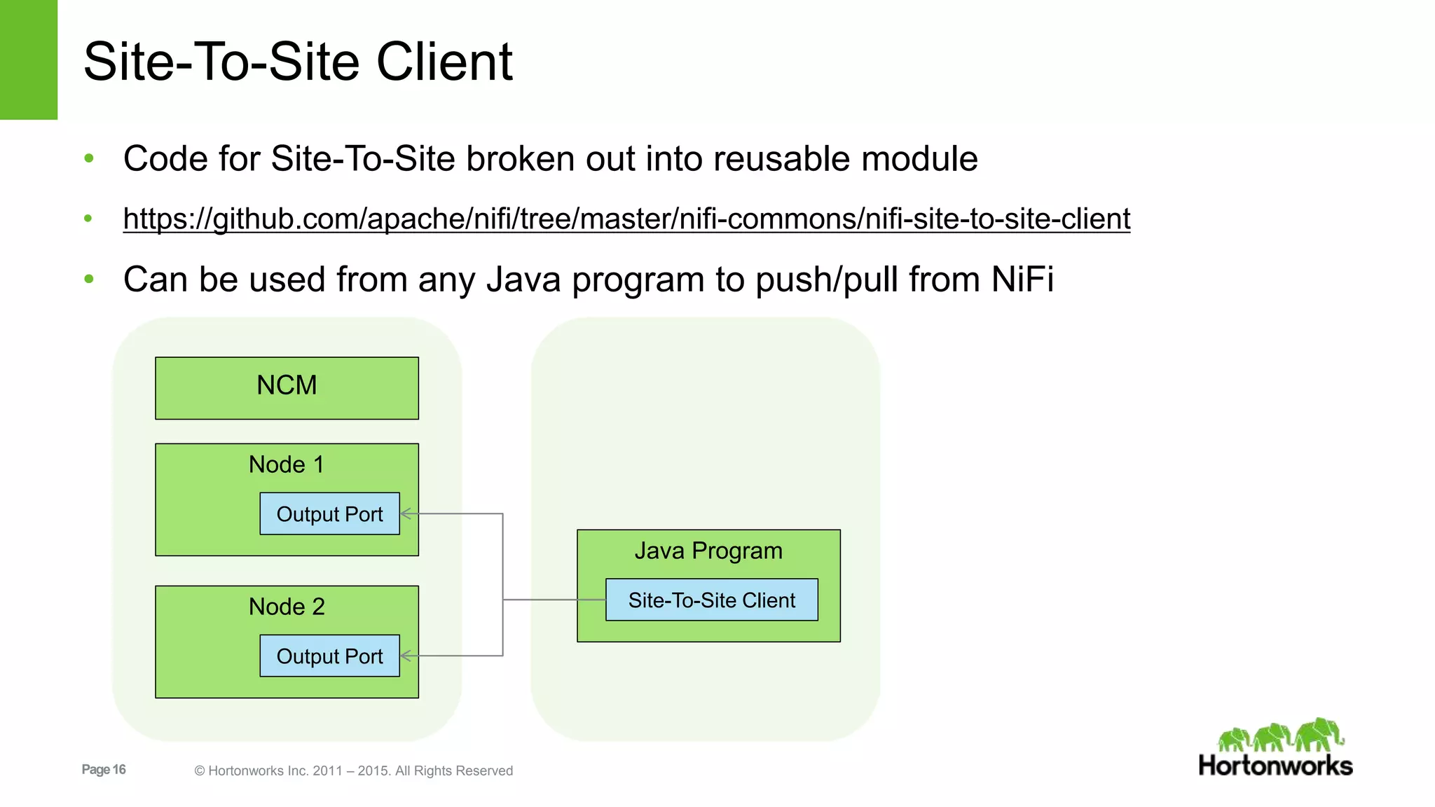 Page16 © Hortonworks Inc. 2011 – 2015. All Rights Reserved
Site-To-Site Client
• Code for Site-To-Site broken out into reusable module
• https://github.com/apache/nifi/tree/master/nifi-commons/nifi-site-to-site-client
• Can be used from any Java program to push/pull from NiFi
Java Program
Site-To-Site Client
Node 1
Output Port
NCM
Node 2
Output Port
 