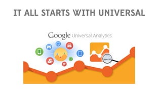 IT ALL STARTS WITH UNIVERSAL
 