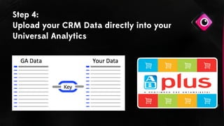 Step 4:
Upload your CRM Data directly into your
Universal Analytics
 