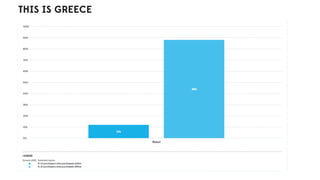 THIS IS GREECE
 