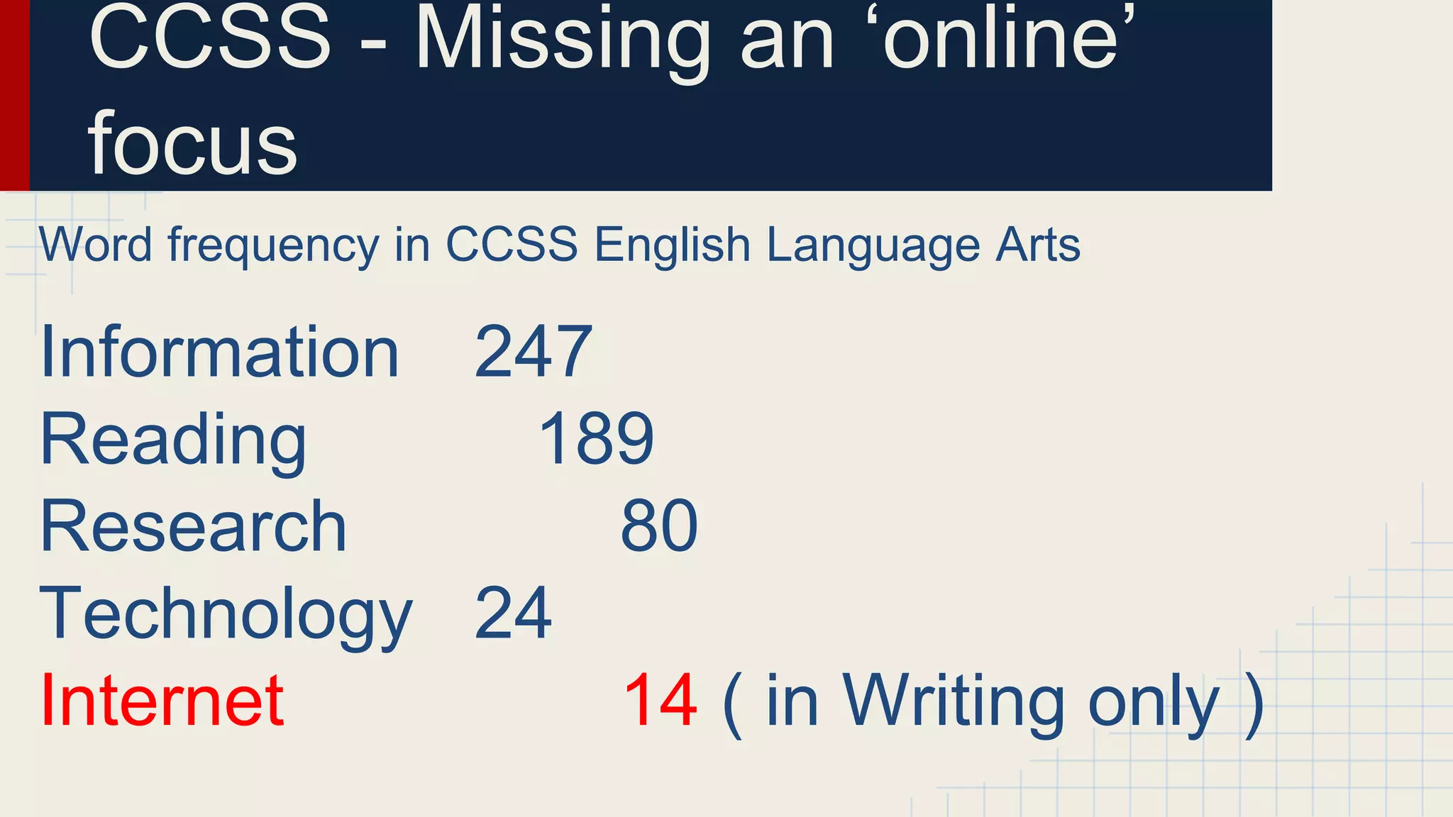 CCSS - Missing an ‘online’
focus
Word frequency in CCSS English Language Arts
Information 247
Reading 189
Research 80
Technology 24
Internet 14 ( in Writing only )
 