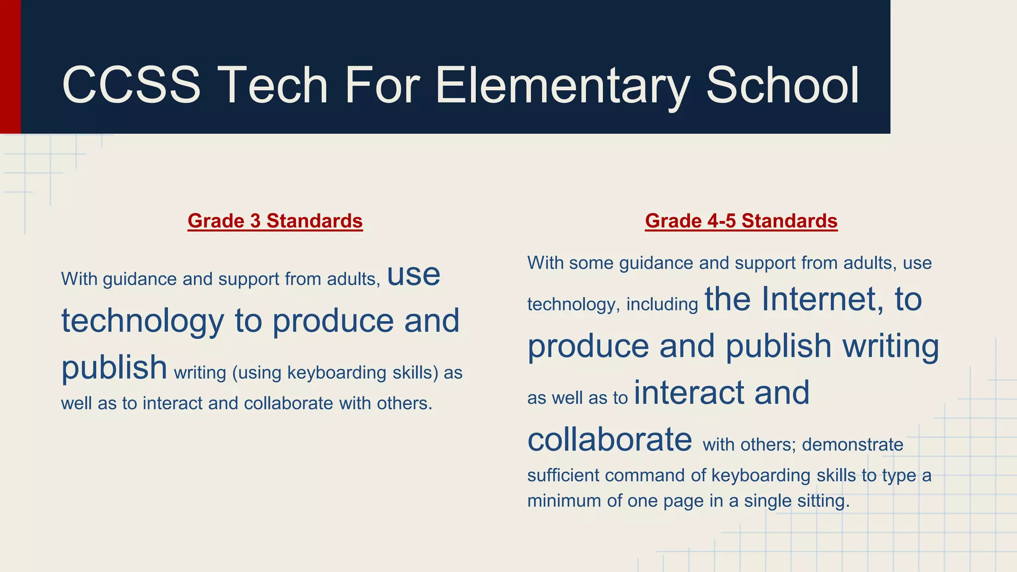 CCSS Tech For Elementary School
Grade 3 Standards
With guidance and support from adults, use
technology to produce and
publish writing (using keyboarding skills) as
well as to interact and collaborate with others.
Grade 4-5 Standards
With some guidance and support from adults, use
technology, including the Internet, to
produce and publish writing
as well as to interact and
collaborate with others; demonstrate
sufficient command of keyboarding skills to type a
minimum of one page in a single sitting.
 