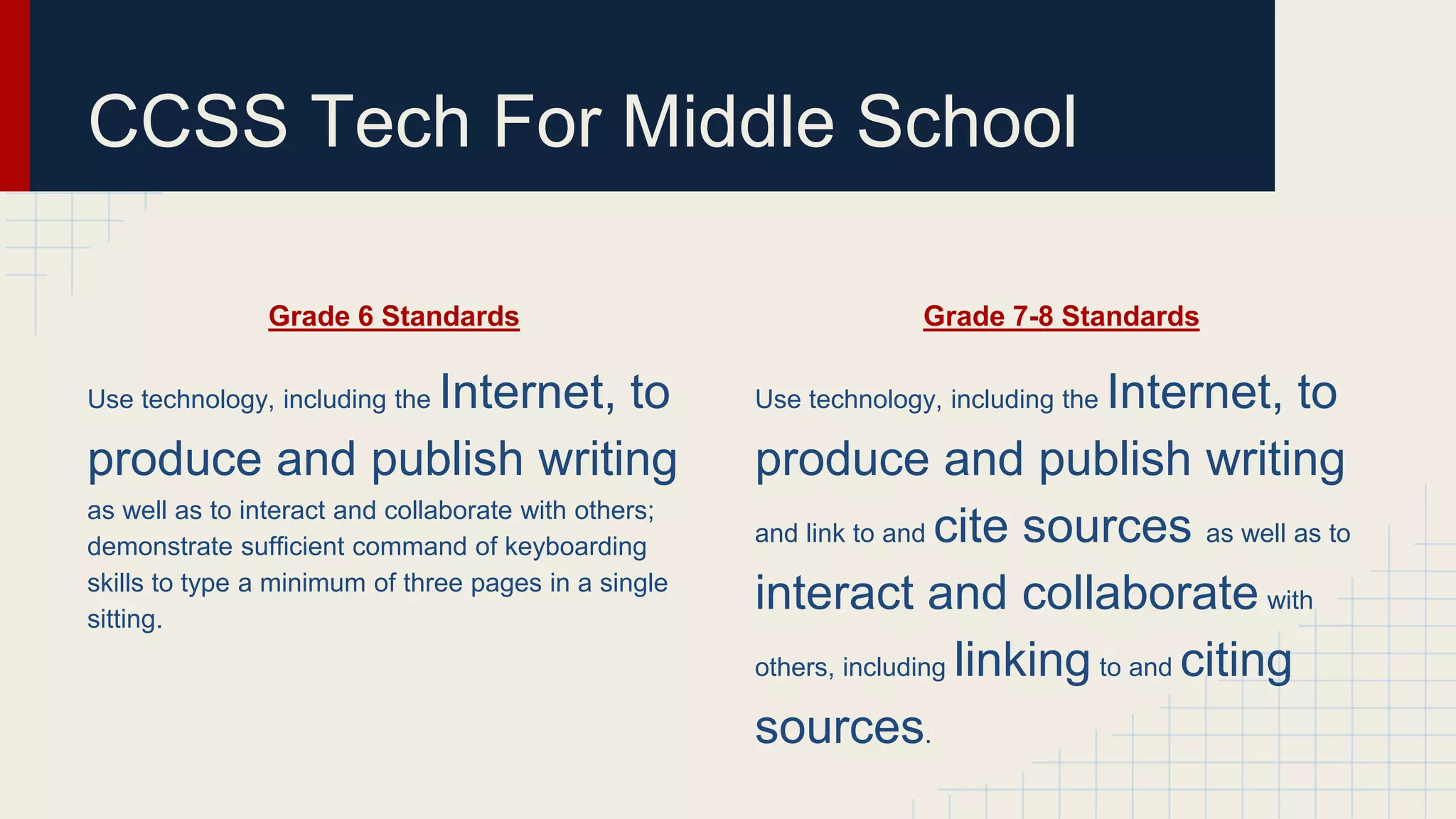 CCSS Tech For Middle School
Grade 6 Standards
Use technology, including the Internet, to
produce and publish writing
as well as to interact and collaborate with others;
demonstrate sufficient command of keyboarding
skills to type a minimum of three pages in a single
sitting.
Grade 7-8 Standards
Use technology, including the Internet, to
produce and publish writing
and link to and cite sources as well as to
interact and collaborate with
others, including linking to and citing
sources.
 