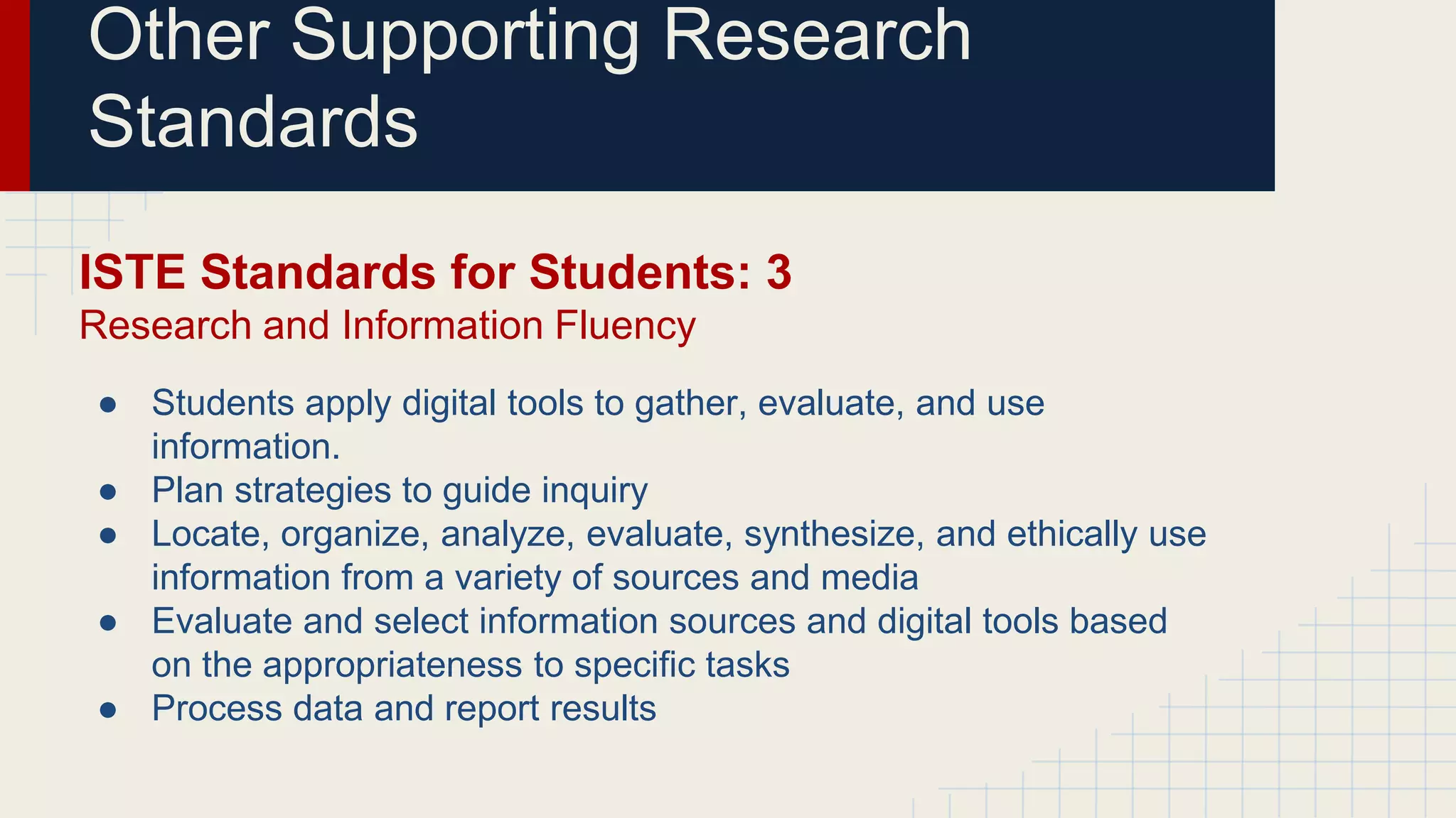 Other Supporting Research
Standards
ISTE Standards for Students: 3
Research and Information Fluency
● Students apply digital tools to gather, evaluate, and use
information.
● Plan strategies to guide inquiry
● Locate, organize, analyze, evaluate, synthesize, and ethically use
information from a variety of sources and media
● Evaluate and select information sources and digital tools based
on the appropriateness to specific tasks
● Process data and report results
 