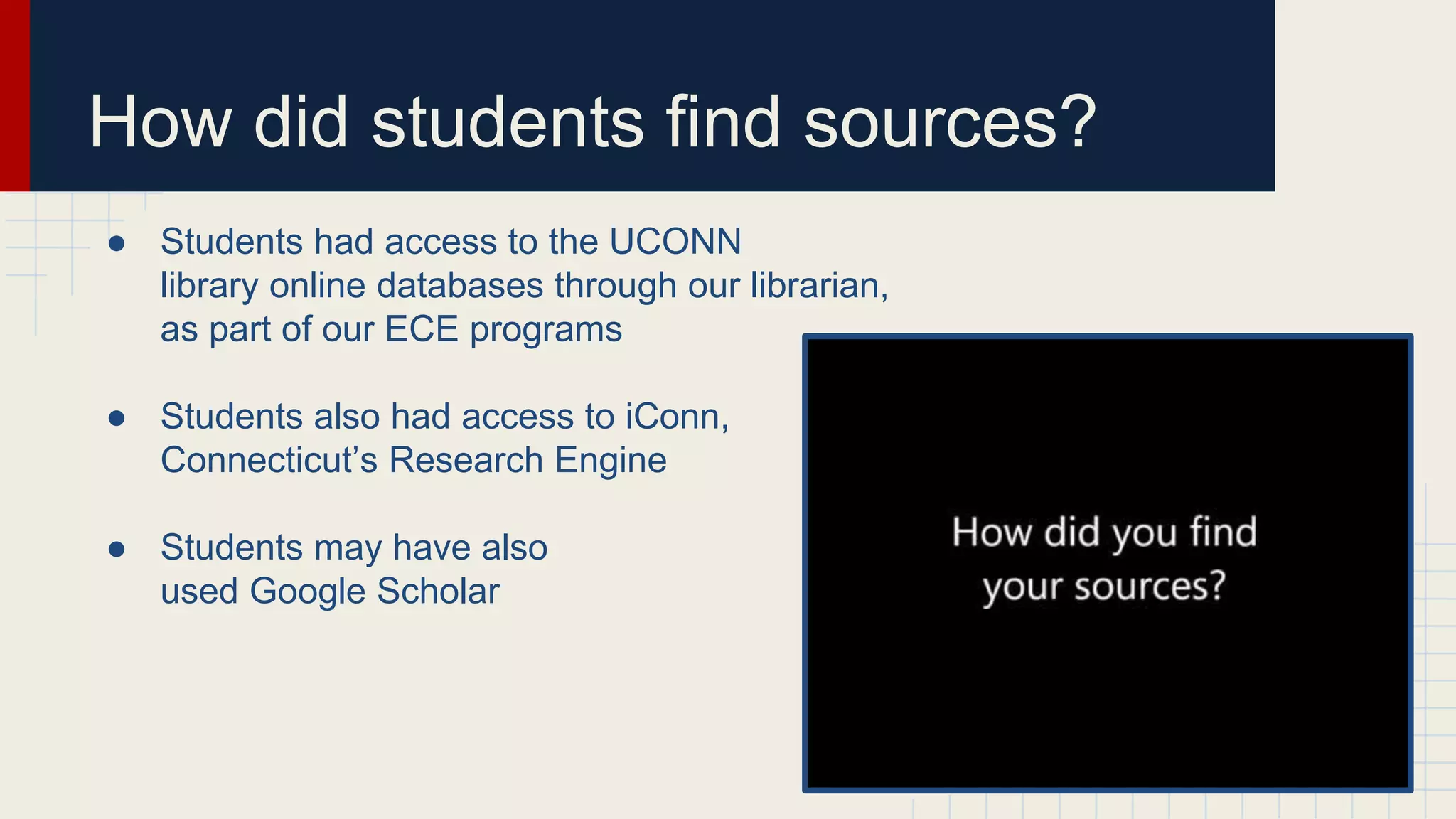 ● Students had access to the UCONN
library online databases through our librarian,
as part of our ECE programs
● Students also had access to iConn,
Connecticut’s Research Engine
● Students may have also
used Google Scholar
How did students find sources?
 