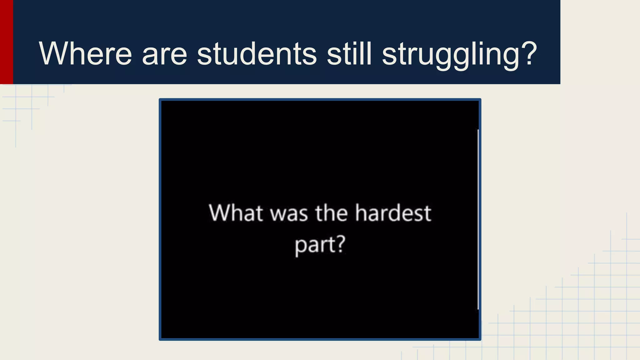 Where are students still struggling?
 