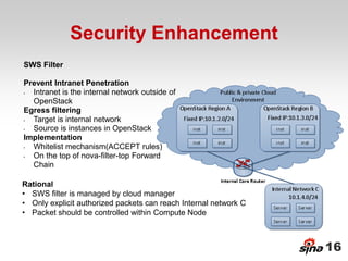 Security Enhancement
SWS Filter

Prevent Intranet Penetration
• Intranet is the internal network outside of
  OpenStack
Egress filtering
• Target is internal network
• Source is instances in OpenStack
Implementation
• Whitelist mechanism(ACCEPT rules)
• On the top of nova-filter-top Forward
  Chain

Rational
• SWS filter is managed by cloud manager
• Only explicit authorized packets can reach Internal network C
• Packet should be controlled within Compute Node



                                                                  16
 