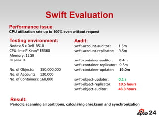 Swift Evaluation
Performance issue
CPU utilization rate up to 100% even without request

Testing environment:                 Audit:
Nodes: 5 x Dell R510                 swift-account-auditor :     1.5m
CPU: Intel® Xeon® E5360              swift-account-replicator:   9.5m
Memory: 12GB
Replica: 3                           swift-container-auditor:    8.4m
                                     swift-container-replicator: 9.3m
No. of Objects:    150,000,000       swift-container-updater: 19.0m
No. of Accounts: 120,000
No. of Containers: 160,000           swift-object-updater:       0.1 s
                                     swift-object-replicator:    10.5 hours
                                     swift-object-auditor:       48.3 hours

Result:
Periodic scanning all partitions, calculating checksum and synchronization

                                                                              24
 