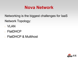 Nova Network
Networking is the biggest challenges for IaaS
Network Topology:
•   VLAN
•   FlatDHCP
•   FlatDHCP & Multihost




                                                11
 