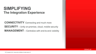 SIMPLIFYING
The Integration Experience


CONNECTIVITY                                             –   Connecting and much more
SECURITY – Unify on-premise, cloud, mobile security
MANAGEMENT – Centralize with end-to-end visibility




18   Copyright © 2012, Oracle and/or its affiliates. All rights reserved.
 